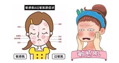 英敏特：中国过敏肌化妆品比例超12% 高过日本