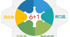【通知】2020第15届郑州美博会延期至8月份举办
