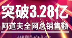 从施华蔻到卡诗、欧舒丹，天猫五年双11个护榜大盘点揭示了哪些消费趋势？